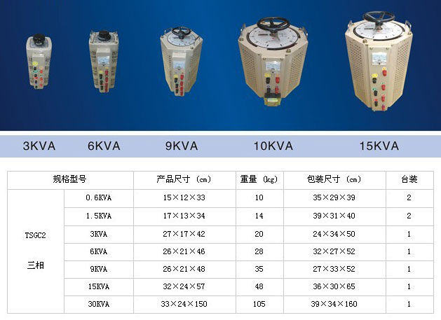 TESGZ三相柱式電動調(diào)壓器（1000V40A)