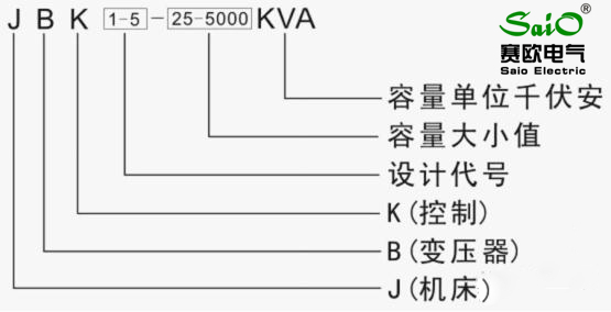 BK單相隔離變壓器